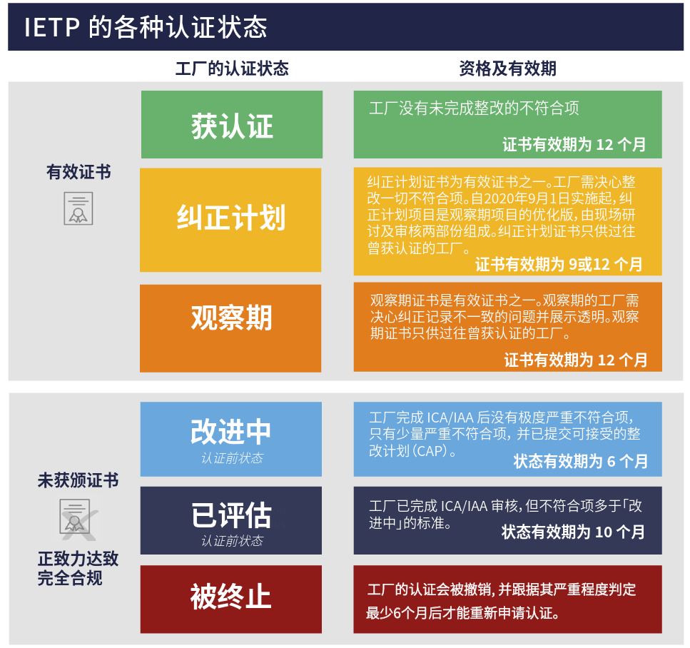 ICTI003.png